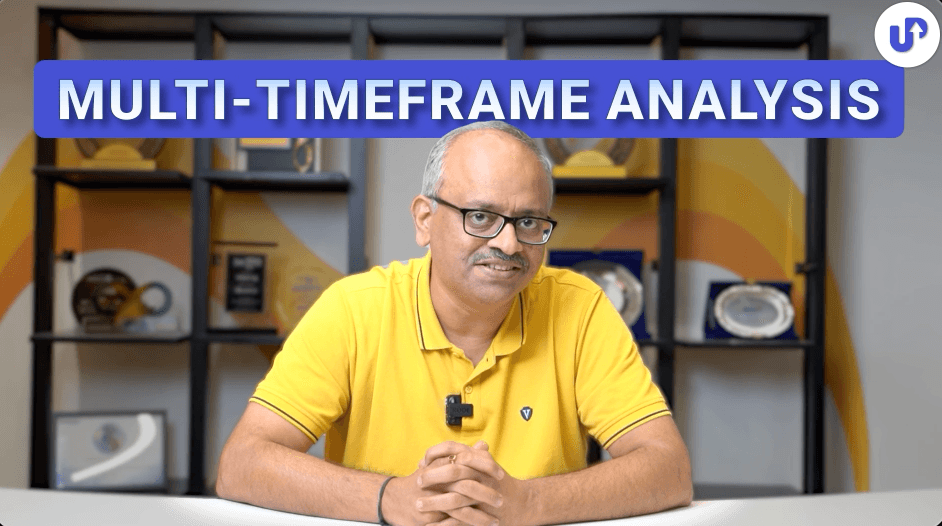 Multi Timeframe Trading Strategy