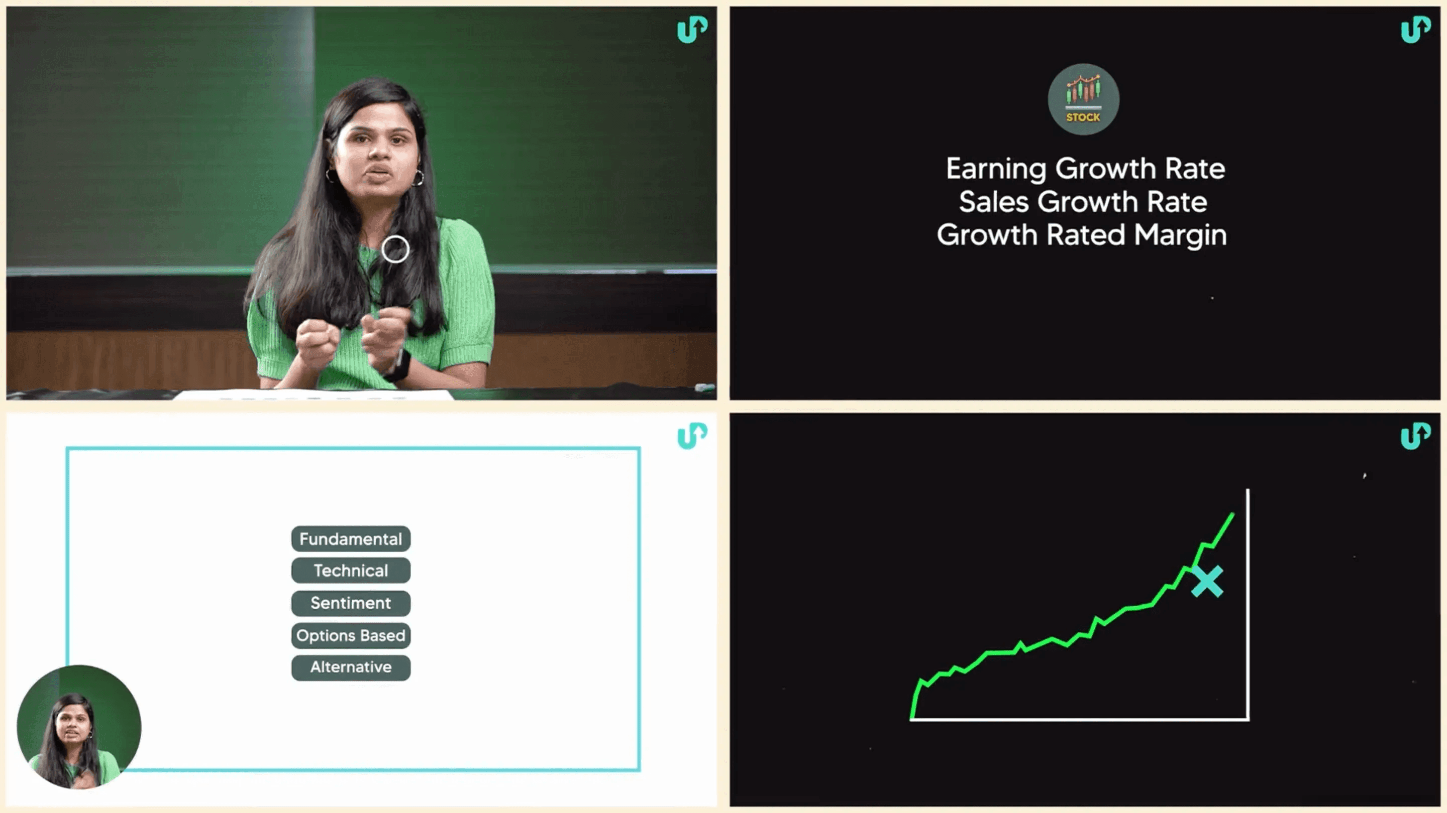 Factor Investing Strategy