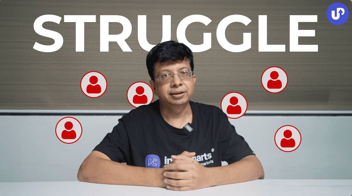 Complete Technical Analysis by Rohit Srivastava