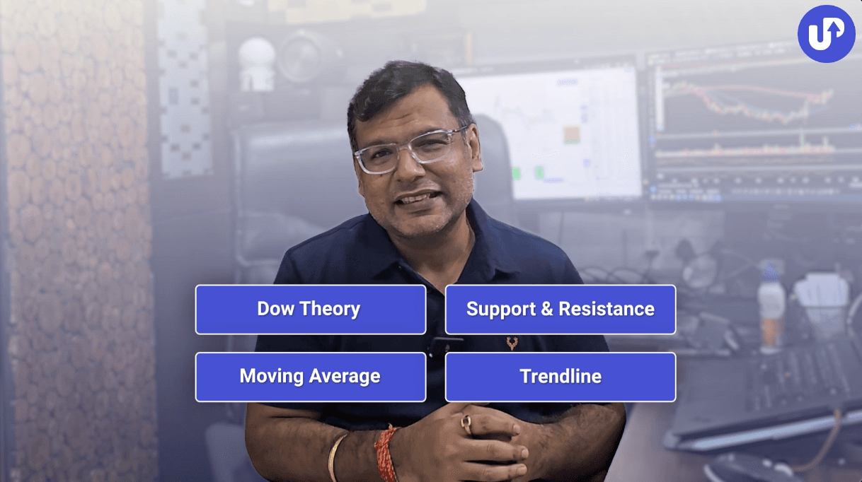 Price Action Masterclass By Bharat Jhunjhunwala